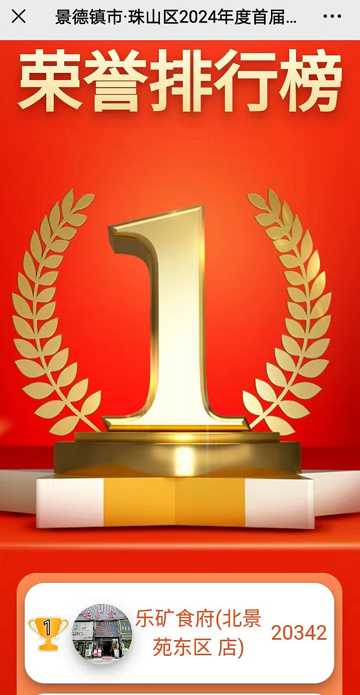 乐矿食府荣获珠山区《舌尖上的美食》大众评选第一名
